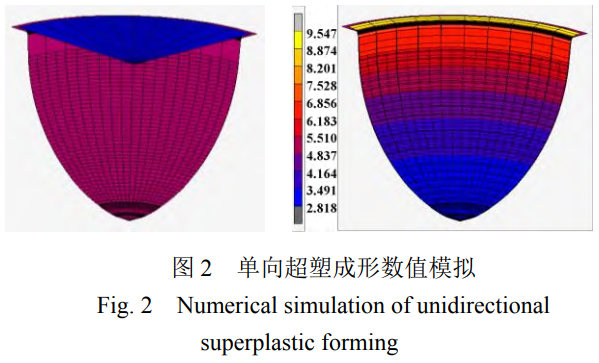 面向航天服役需求的TC4鈦合金半球殼體超塑成形工藝對(duì)比與性能調(diào)控研究——聚焦沖壓輔助成形的預(yù)成形優(yōu)勢，揭示變形量對(duì)α/β相組織演變的影響及力學(xué)性能均勻性保障機(jī)制