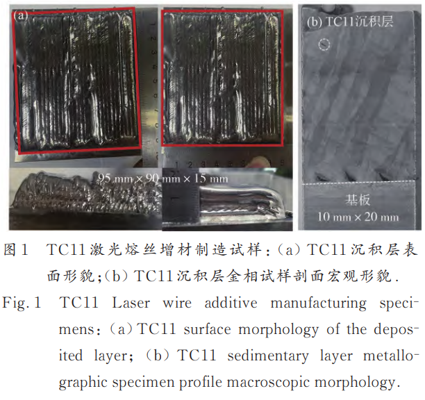 面向航空航天高端裝備需求的TC11鈦合金激光熔絲增材制造技術(shù)研究——微觀組織（柱狀晶/層帶）特征,拉伸性能與斷裂韌性的內(nèi)在關(guān)聯(lián)解析