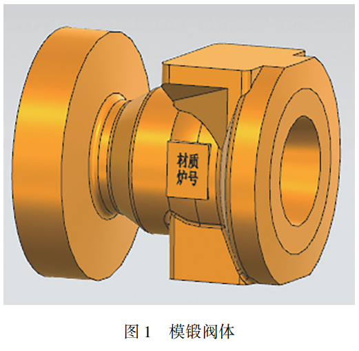 鈦合金球閥創(chuàng)新設計與表面強化技術研究進展