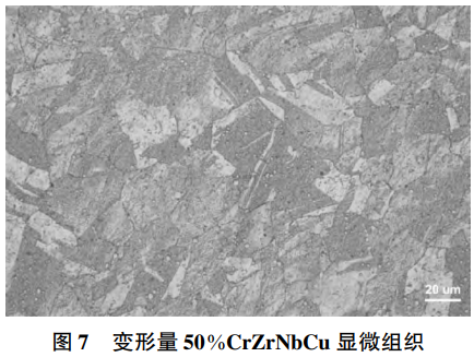 基于硬度與導(dǎo)電率協(xié)同優(yōu)化的鉻鋯銅合金制備工藝創(chuàng)新研究——探究微量元素?fù)诫s冷變形量控制及復(fù)合熱處理對合金組織與使用性能的改進(jìn)效果及工業(yè)化應(yīng)用價值