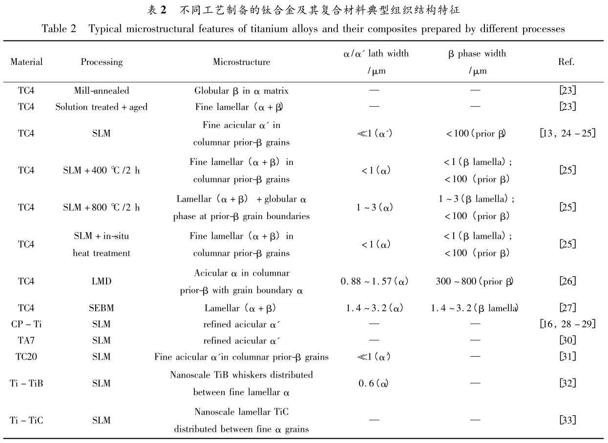 1721614619314497.jpg b2.jpg