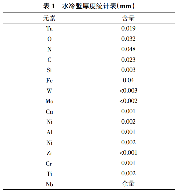 1730366293922217.png b1.png