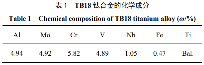 1739526927213280.png 截圖20250214174558.png