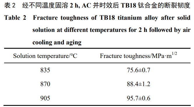 1739527031123220.png 截圖20250214174655.png