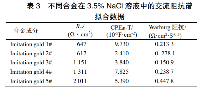 1747820033440398.png 截圖20250521173006.png