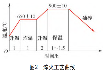1752978324979565.png 截圖20250720093952.png