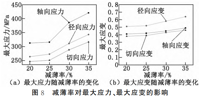 1766326877602768.png 截圖20251221221939.png