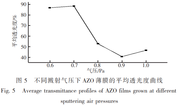 1773567086615754.png 5.png